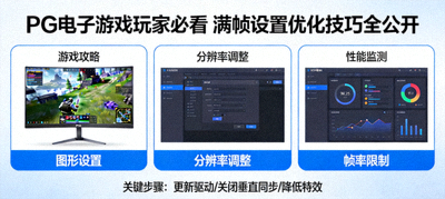 PG电子游戏玩家正在使用高清模拟器进行满帧设置优化